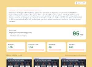 What's you AI score?